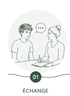 Phase d'échange en début de consultation
